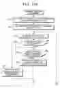 Fig. 16 - Device having communication function, method for automatically adjusting transmitter, system and program