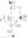 Fig. 02 - E911 call blocking for non-initialized wireless telephones