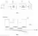 Fig. 02 - Synchronous parallel acoustic transmission in transtelephonic medical monitors