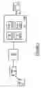Fig. 02 - Online charging management server