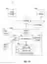 Fig. 02 - Conferencing system and method for exchanging site names (caller ID) in languages based on double or multiple byte character sets