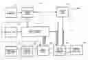 Fig. 01 - SYSTEM FOR THE APPLICATION AND REMOVAL OF INTERCOM TELEPHONE POWER UPON ACTIVATION OR DEACTIVATION OF TELEPHONE COMPANY SERVICE