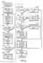 Fig. 10 - Computer-based method and apparatus for controlling, monitoring, recording and reporting telephone access