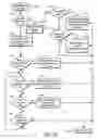 Fig. 19 - Computer-based method and apparatus for controlling, monitoring, recording and reporting telephone access