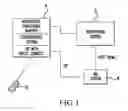 Fig. 02 - Automatic voice system integration