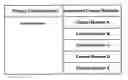 Fig. 01 - Contact number encapsulation system