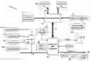 Fig. 01 - Methods, systems, and products for selecting the content of internet call-waiting messages