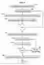 Fig. 10 - Methods, systems, and products for selecting the content of internet call-waiting messages