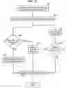 Fig. 12 - Methods, systems, and products for selecting the content of internet call-waiting messages