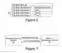 Fig. 06 - Resource based queue management system and method