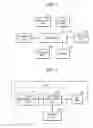 Fig. 02 - Method and apparatus for setting user-based one-touch dials in a fax machine or multi-function product having a fax function