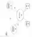 Fig. 02 - Directory integration in mobile systems