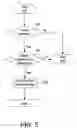 Fig. 07 - Phone and dialing method thereof