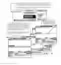 Fig. 07 - IntelligentAdvisor™, a contact, calendar, workflow, business method, and intelligence gathering application