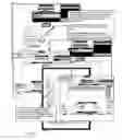 Fig. 45 - IntelligentAdvisor™, a contact, calendar, workflow, business method, and intelligence gathering application