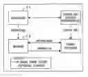 Fig. 01 - Receiver apparatus for mpeg-4 ipmp extended isma media stream