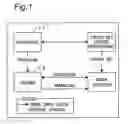 Fig. 02 - Receiver apparatus for mpeg-4 ipmp extended isma media stream