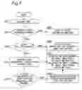 Fig. 07 - Receiver apparatus for mpeg-4 ipmp extended isma media stream