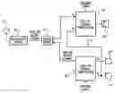 Fig. 01 - System and method for providing environmental specific noise reduction algorithms