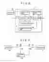 Fig. 06 - Information processing apparatus and method, and program storage medium