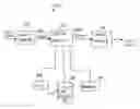 Fig. 01 - Systems and methods for generating multimedia highlight content
