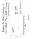Fig. 49 - Peptides whose uptake by cells is controllable