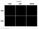 Fig. 04 - Smooth muscle progenitor cells