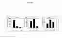 Fig. 04 - Compositions and methods for altering immune function