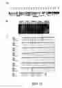 Fig. 22 - Bacterial virulence factors and uses thereof