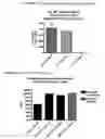 Fig. 03 - Influenza recombinant subunit vaccine