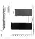 Fig. 06 - Method of effecting a mammalian model of sepsis, severe sepsis, or septic shock