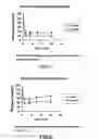 Fig. 02 - Pharmaceutical composition comprising fungal cell or fragment thereof