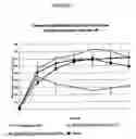 Fig. 02 - Topical composition for delivery of salicylate esters