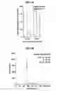 Fig. 09 - NIMA interacting proteins