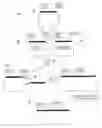 Fig. 02 - Modified TRAP protein for producing nano-scale electrical devices, and a method for producing such a protein