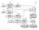 Fig. 01 - Wireless network infrastructure