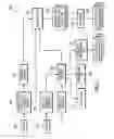 Fig. 03 - Wireless network infrastructure