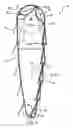 Fig. 02 - Rotating device