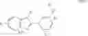 Fig. 197 - Sirtuin modulating compounds