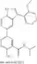 Fig. 167 - Pyrrolo-pyridine kinase modulators