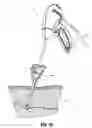 Fig. 19 - Vessel sealer and divider for use with small trocars and cannulas