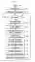 Fig. 03 - Methods and apparatus for buffering data for use in accordance with a speech recognition system