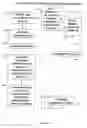 Fig. 02 - Physician-focused risk management method and apparatus