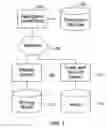 Fig. 02 - Searchable backups