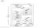 Fig. 02 - Web bookmark manager