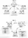 Fig. 02 - Communication device and control method thereof