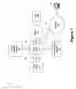 Fig. 02 - Method and apparatus for controlling access in a motor control system
