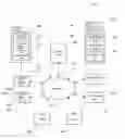 Fig. 01 - System and method for shortening click URLS