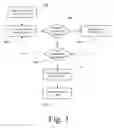 Fig. 04 - System and method for shortening click URLS
