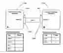 Fig. 01 - Content processing operations, methods, and software relating thereto